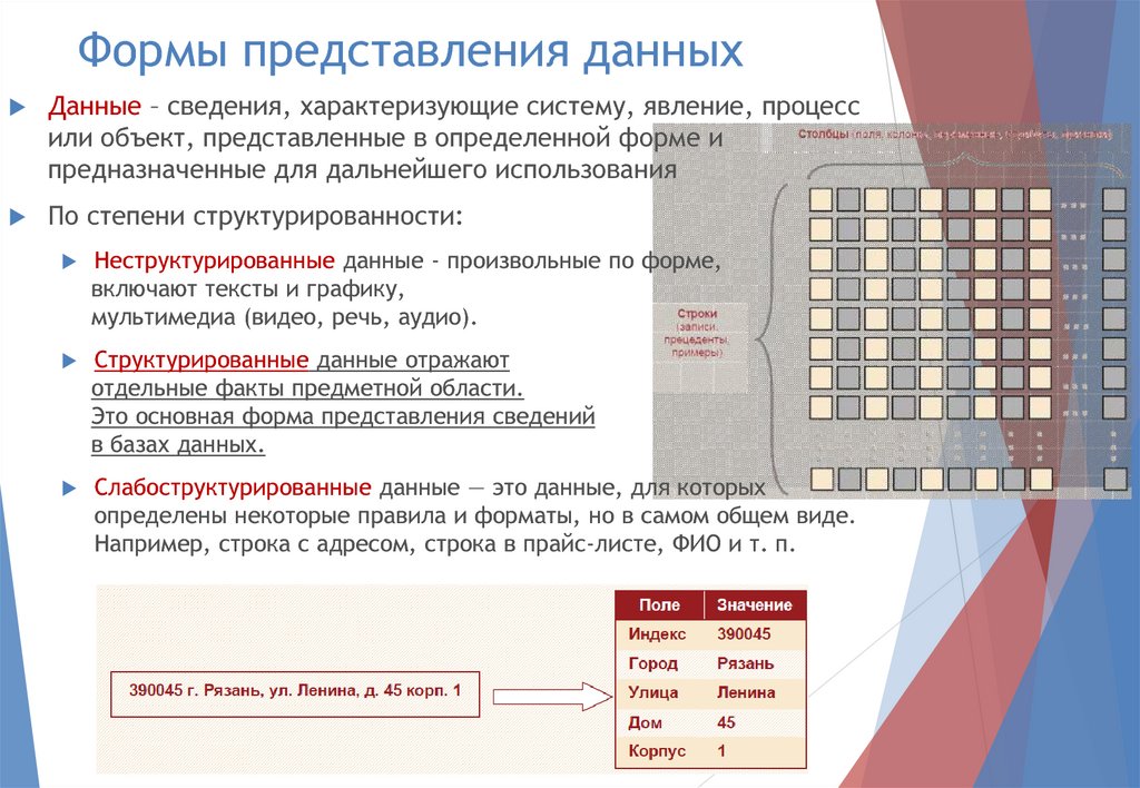 Выбор редакции