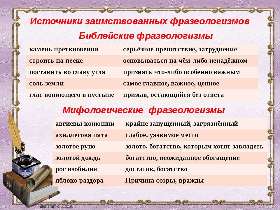 Митька - значение имени, происхождение, характер и судьба - тайна-вашего-имени.рф