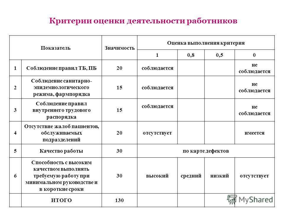 Что такое информационное общество и почему оно важно в современном мире