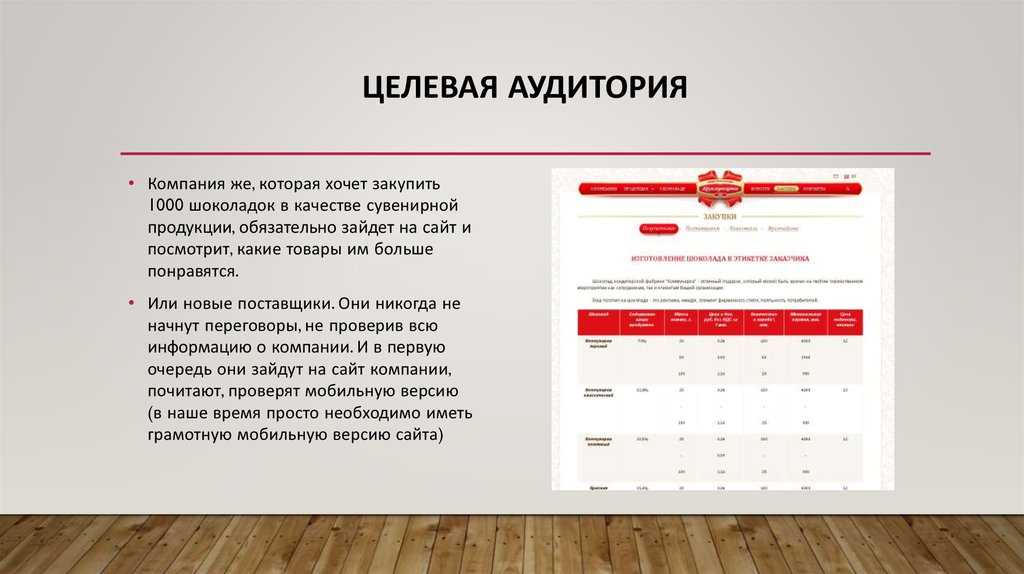 [ga4] общие сведения об аудиториях google аналитики