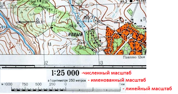 Масштаб на карте: виды масштаба и его применение