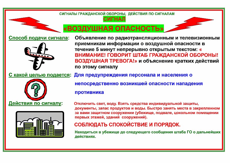 Как работает воздушная тревога: все, что надо знать о системах оповещения - hi-news.ru