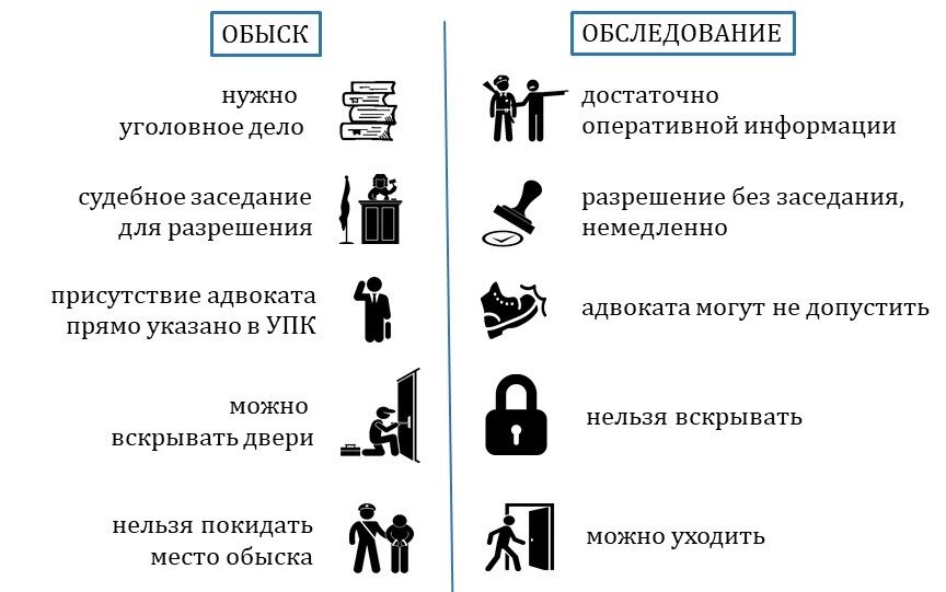 Психологическое наблюдение: суть метода, достоинства и недостатки