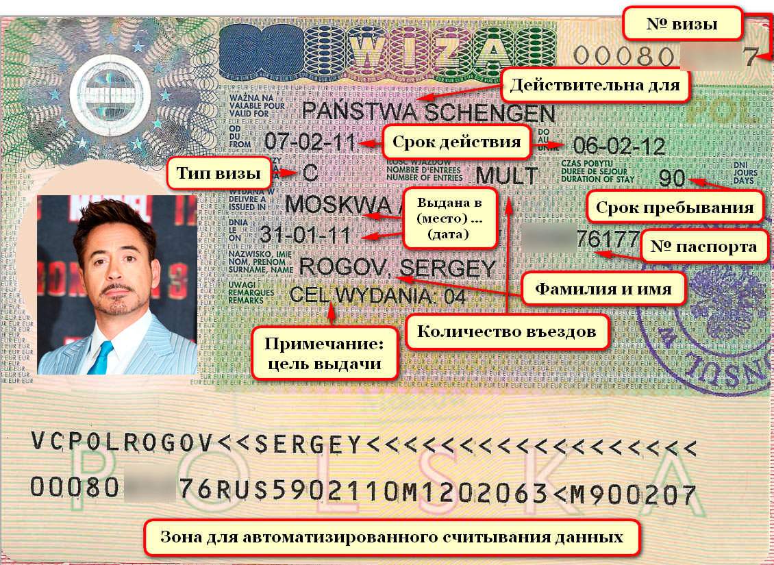 Заполнение анкеты ds-160 на визу в сша -
