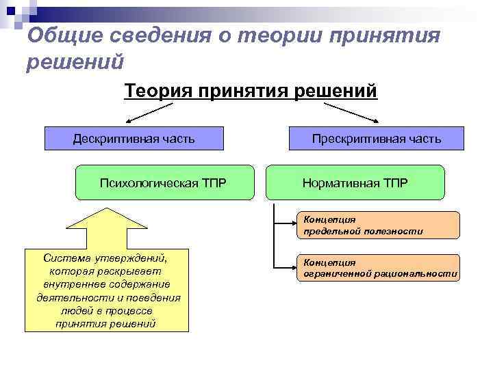 Компоненты информационной сферы в обществознании: основные аспекты