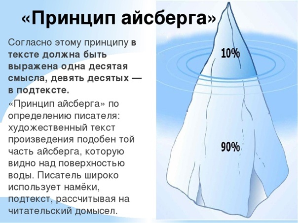 Почему айсберги? - места и названия