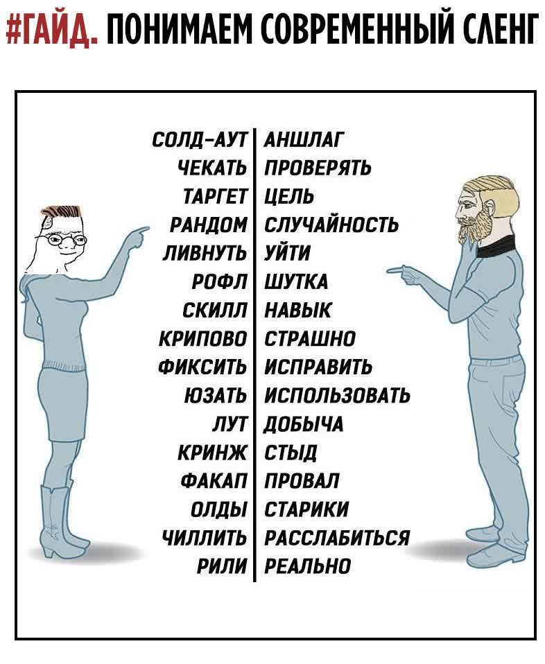 Лайба: значение имени, происхождение, анализ имени и влияние на личную жизнь, падежи и информация об имени на namesdb.ru