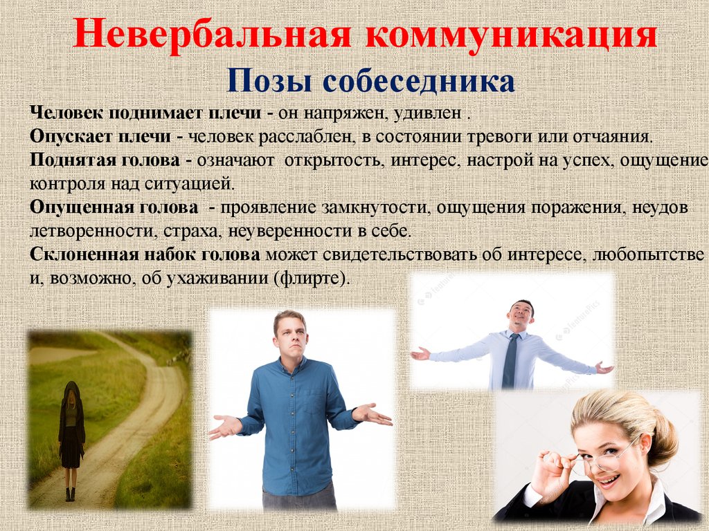 Что значит знак когда загибают безымянный. значения наклонов пальцев и их фаланг. античное ораторское искусство