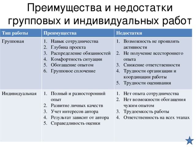 Что такое лайт версия: особенности и преимущества