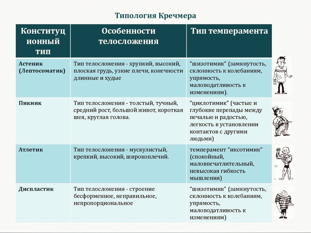 Что значит созерцательный человек: особенности, преимущества, практика