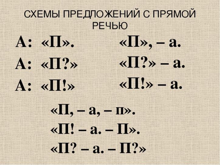 Сырьевые материалы: определение, учет и прямое сравнение с косвенным – финансовая энциклопедия