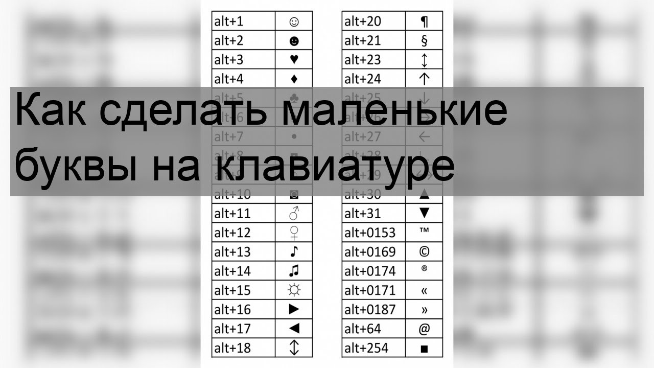 Что означают m и k в tiktok - учебники 2024