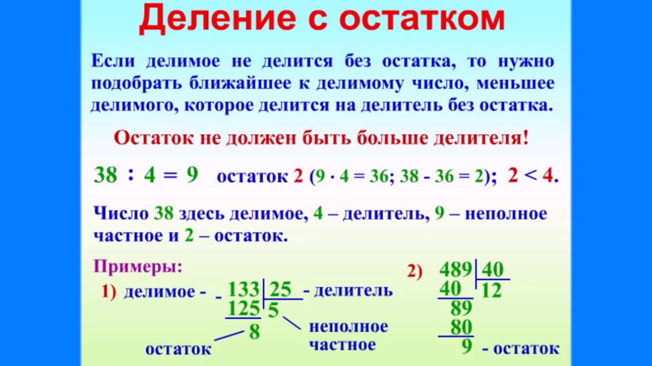 Одним из важных понятий в математике является понятие остатка Остаток - это результат деления одного числа на другое В основном, при делении, мы