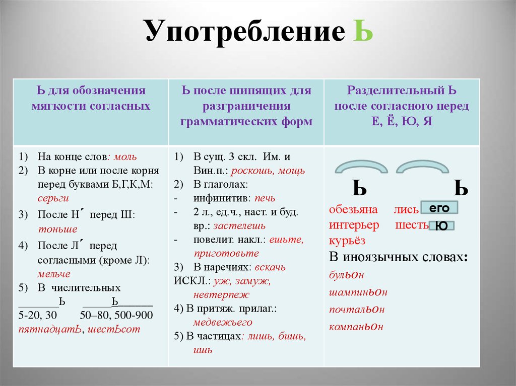 Краткий фразеологический словарь | портал дот