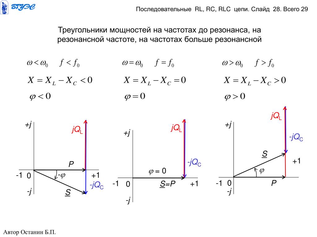 Основные понятия электрических цепей