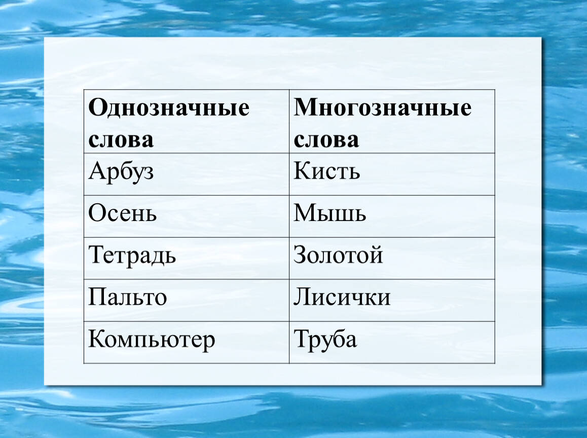 Двоякое чувство или двойственное чувство — как правильно и что это значит