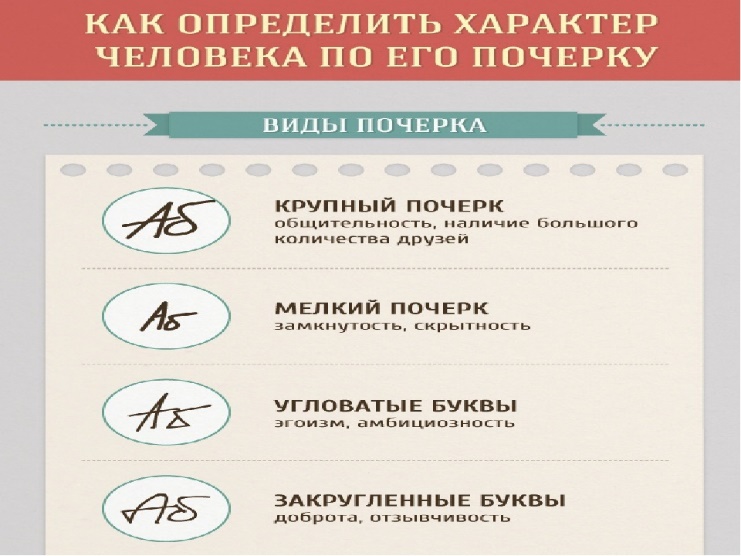 Скорость почерка: особенности, значение