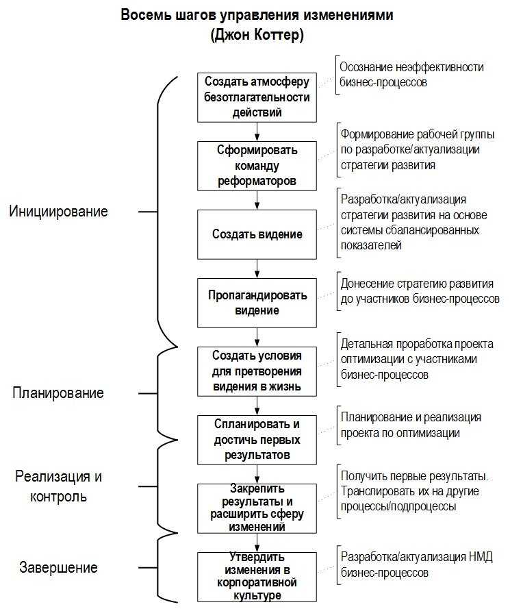 Экс учредитель компании: определение и его роль