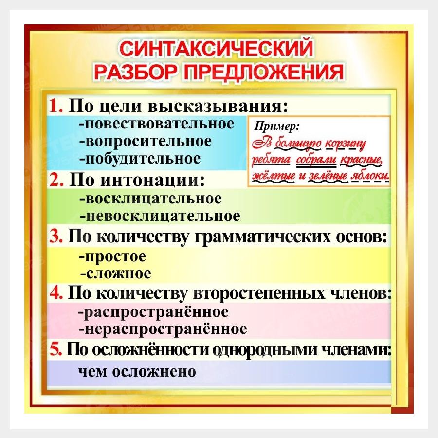 В наше время многие шутят, используя сленговое выражение ультануть Но что оно на самом деле означает Ультануть можно перевести как улететь,