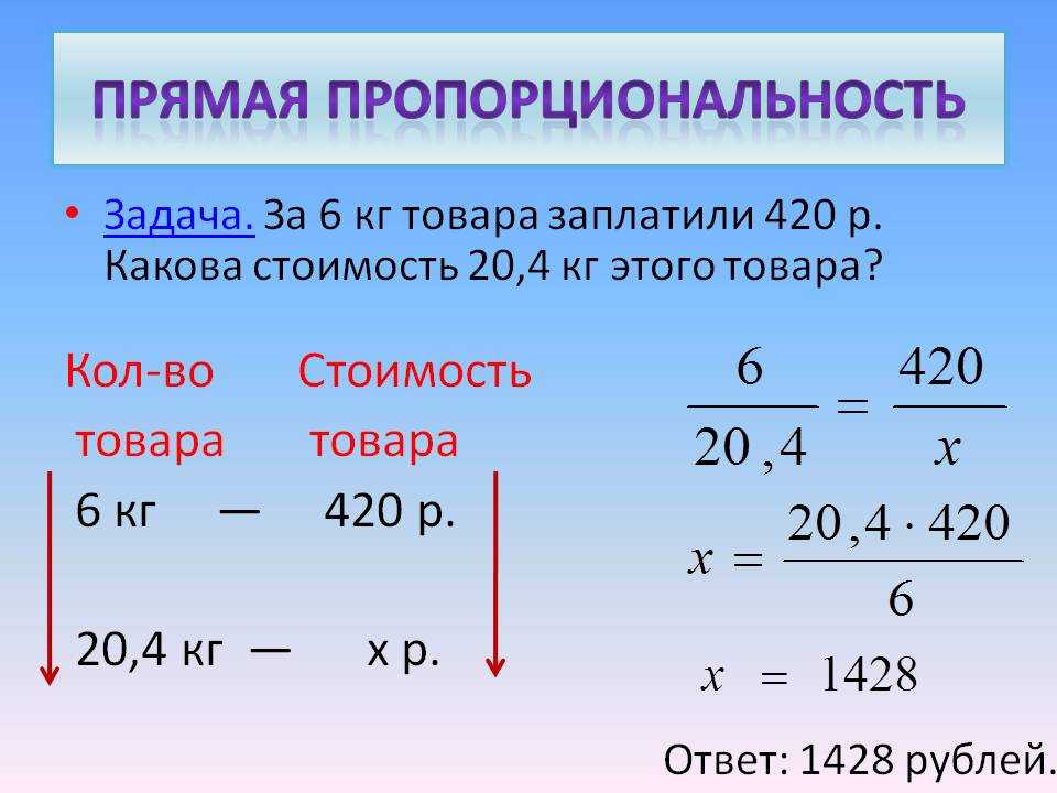 Как понять прямую и обратную пропорциональность в 6 классе математики: простое объяснение