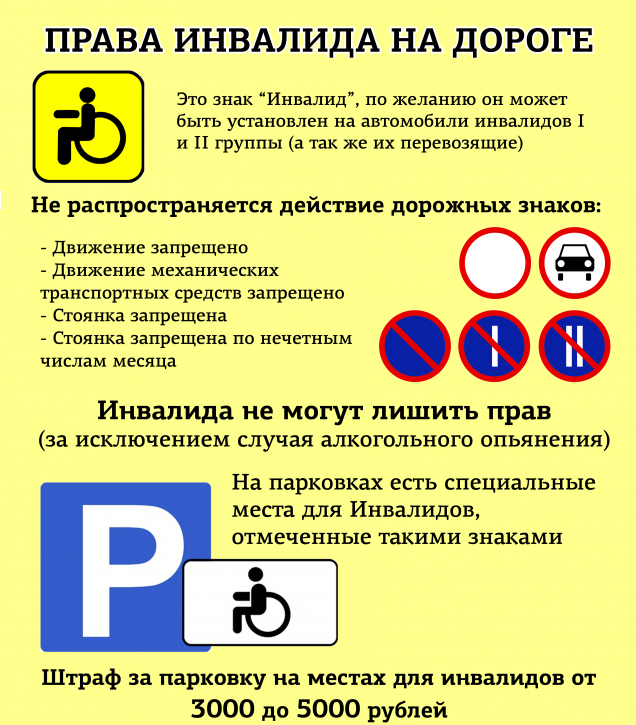 Знаки дополнительной информации (таблички) — wikipdd