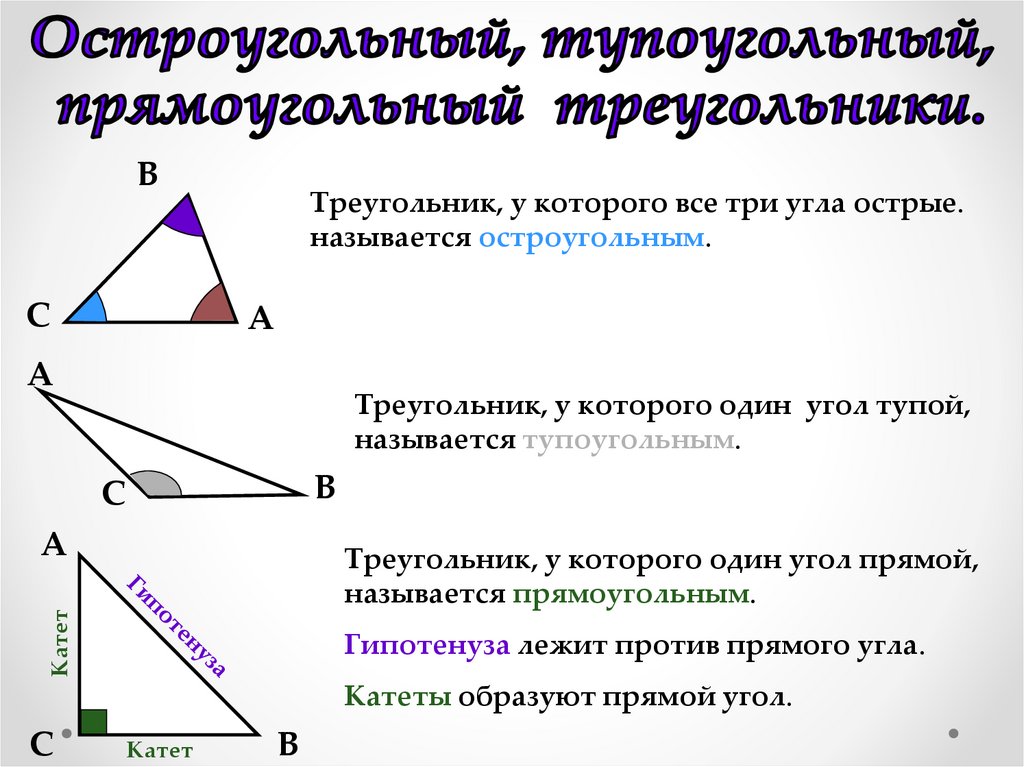 Что значит невырожденный треугольник определение и свойстваневырожденный треугольник - это геометрическая | 👩‍💻 темы и идеи для блога