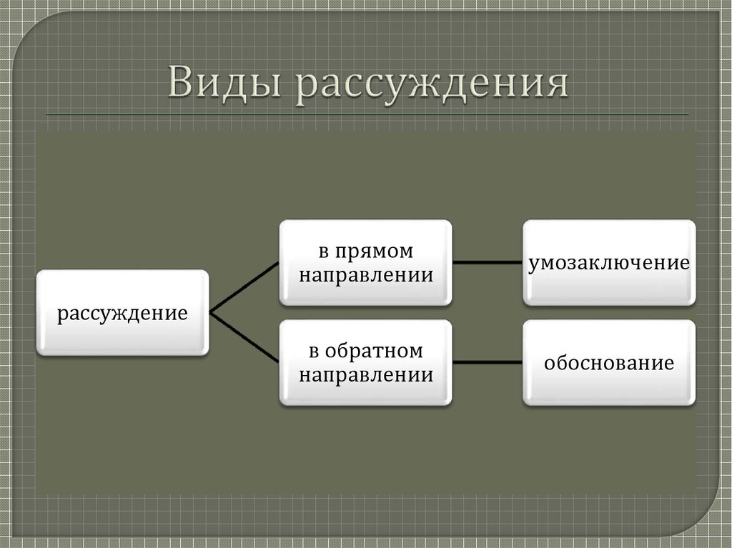 Исключительно русский ответ «да нет!» как его понять? — learn russian in moscow | school of russian leader
