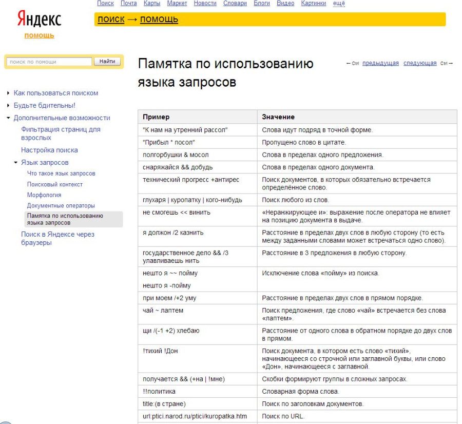 Что означает говорить голословно
