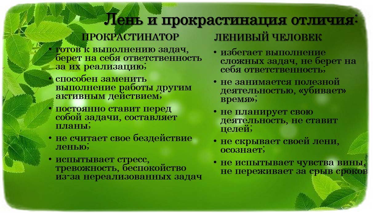 Терапия принятия и ответственности — простыми словами