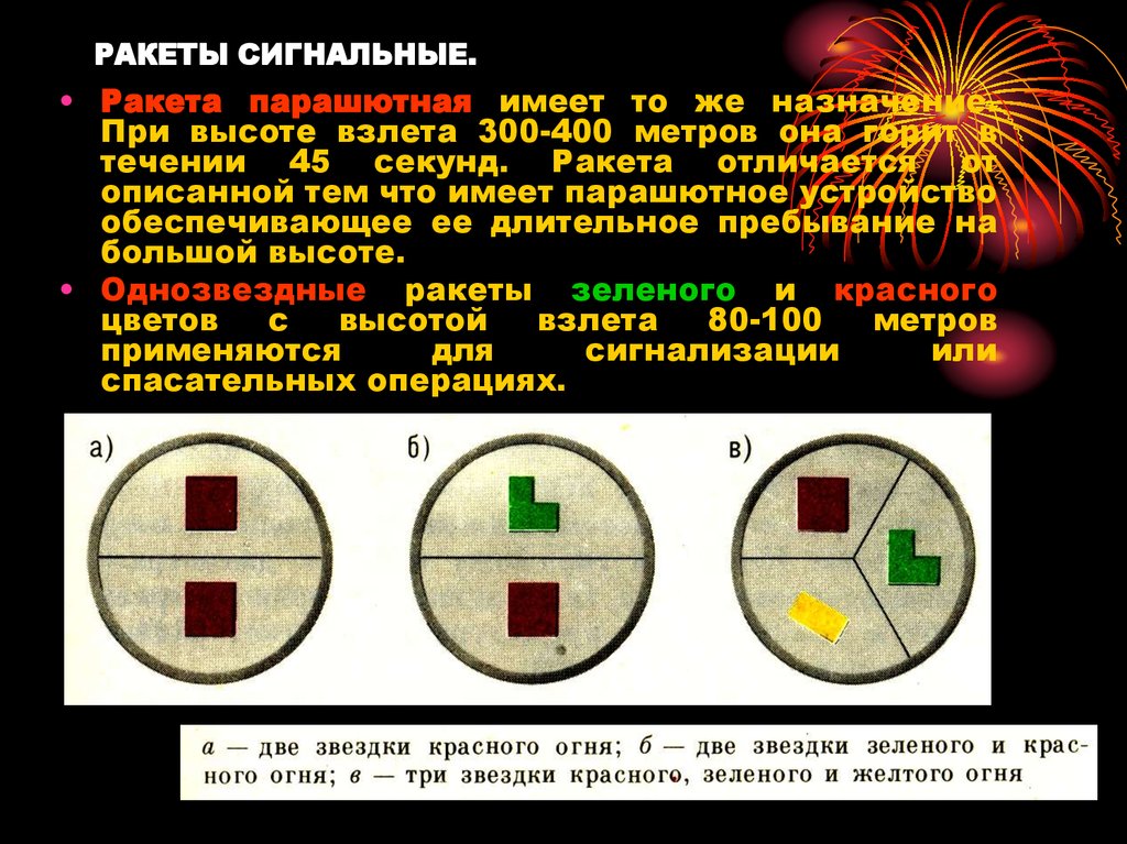 Пиротехнические сигнальные средства - виды сигнальной пиротехники