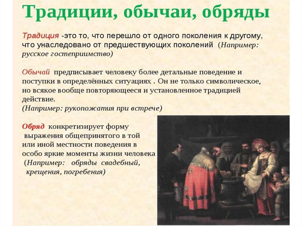 Понятие и функции сленга