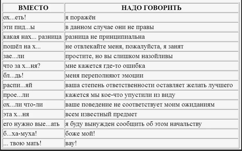 Что означает выражение «метнулся кабанчиком»? объяснение и происхождение