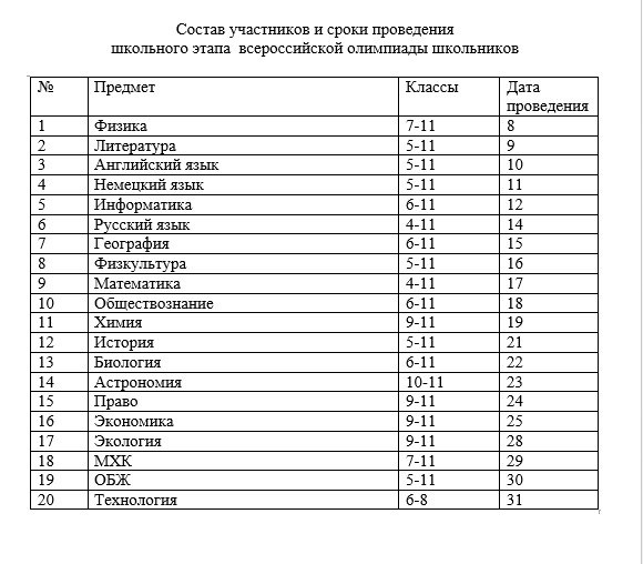 Билет 8. ответы на экзаменационные билеты. ответы на экзаменационные билеты по русскому языку. 11 класс. марина васильевна бакланова.
