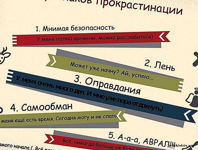 Что такое технология продаж: этапы и основные техники | unisender