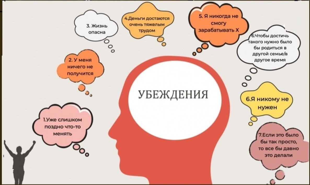 Опрометчивость: что это значит и как с ней справиться?