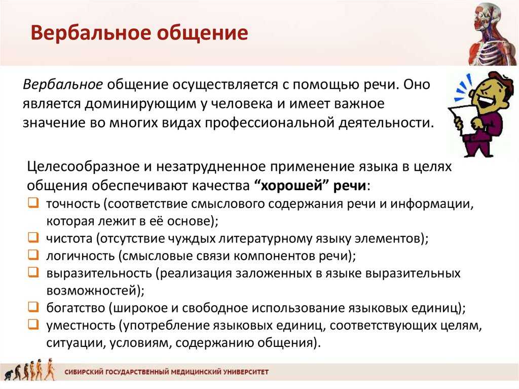Средства, используемые в невербальной коммуникации