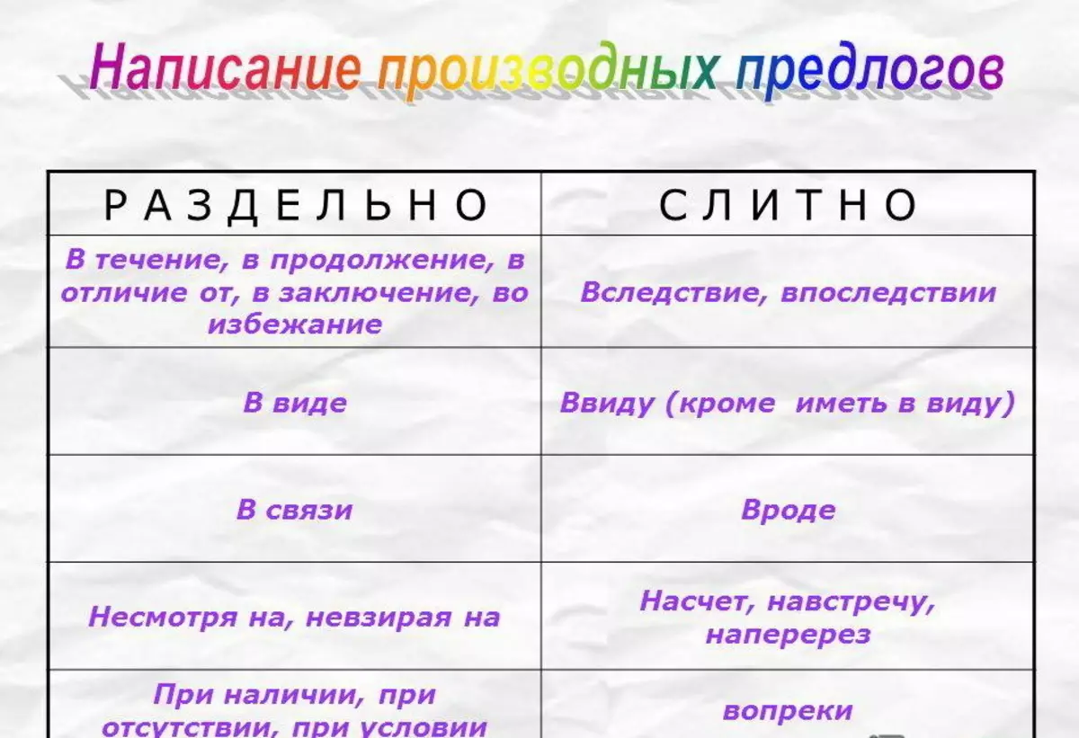 10 поговорок, означающих не то, о чём вы думаете
