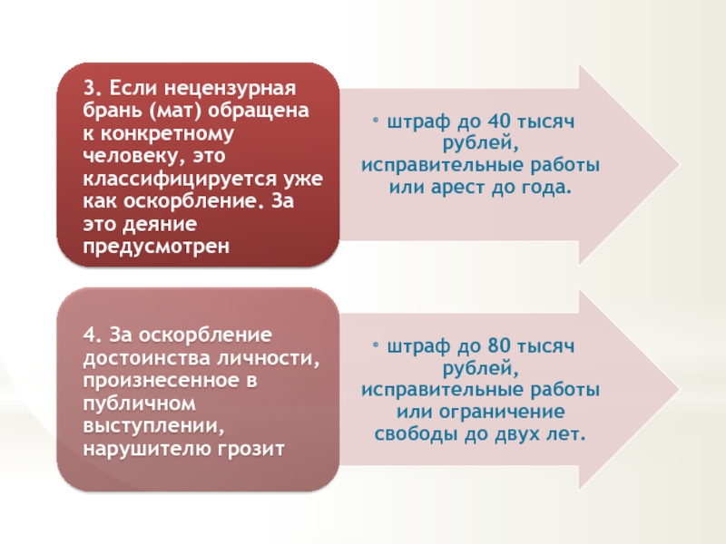 Что значит зурна мат
