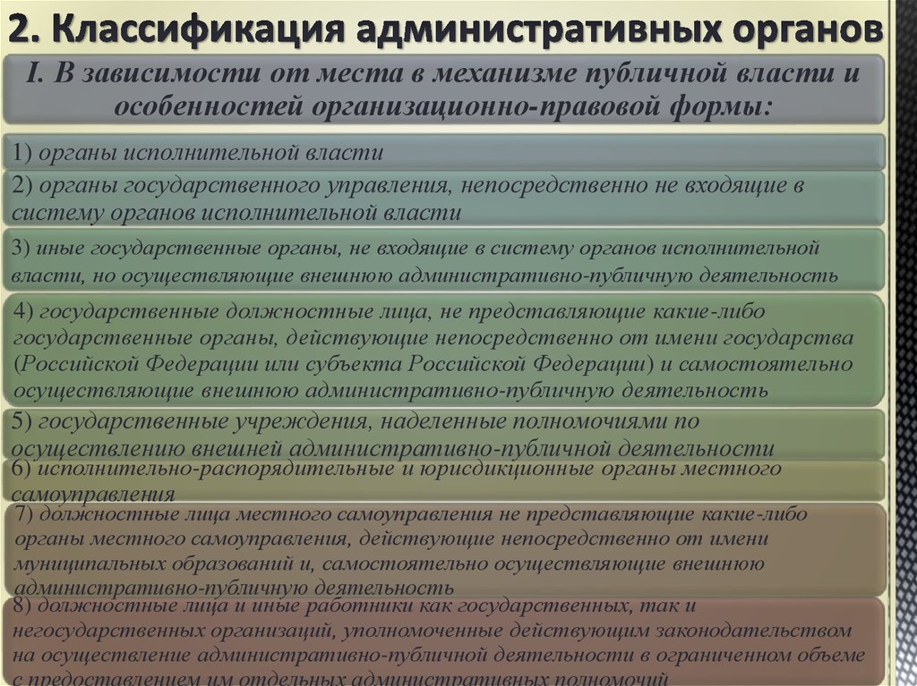 Проблемы системы территориального управления россии