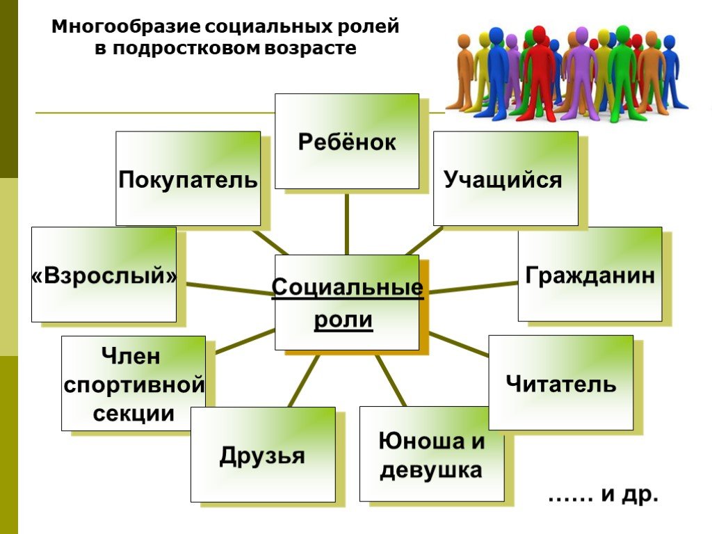 Рама (индуизм) — энциклопедия руниверсалис