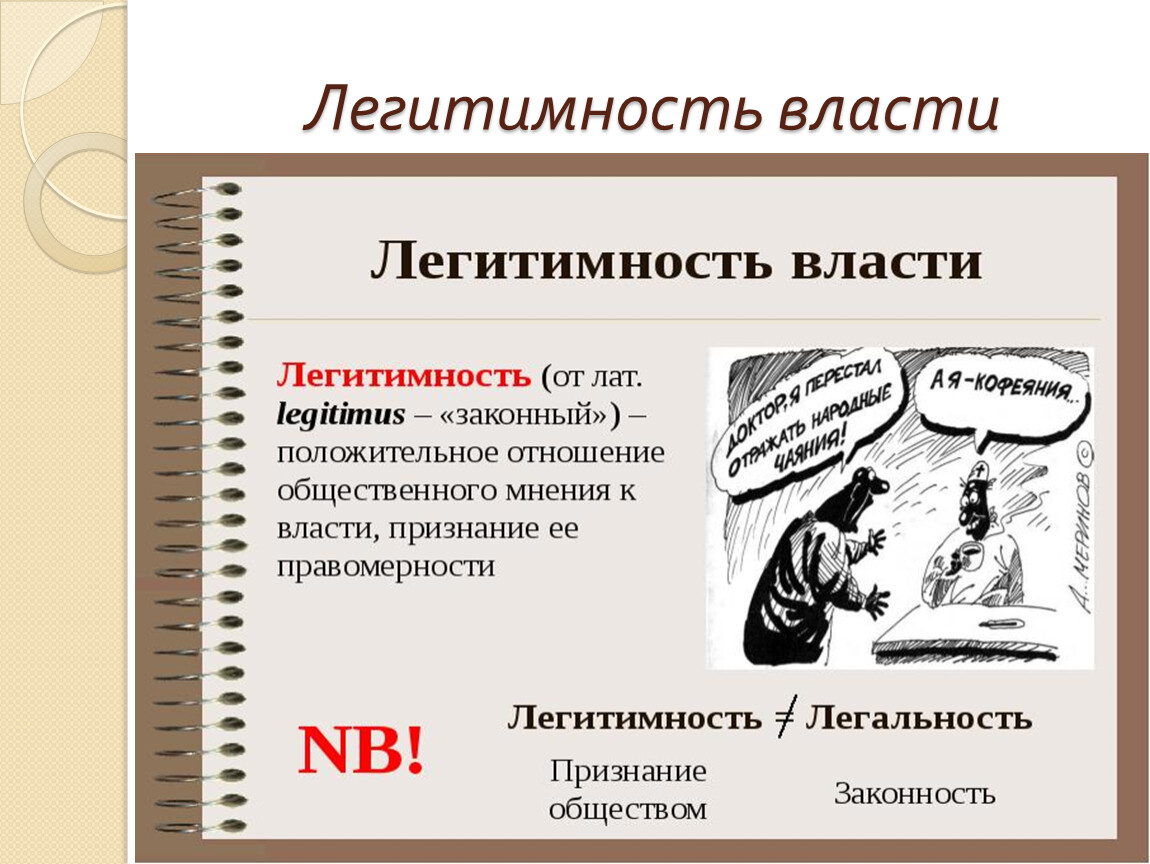 Понятие "диктатура" в политологии