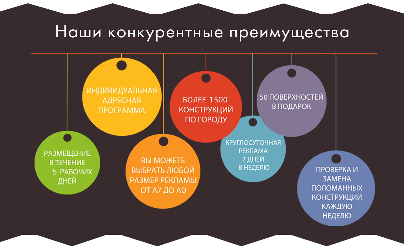 Штампы в русском языке примеры. речевые штампы
