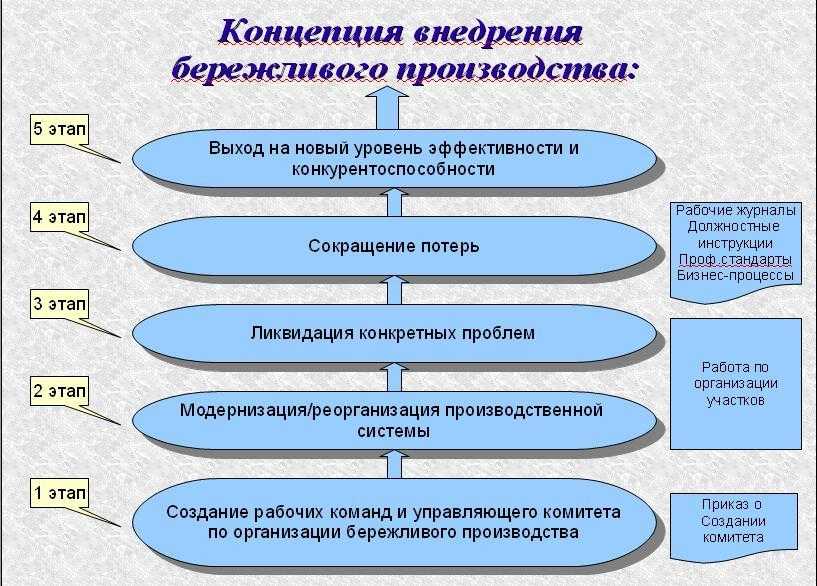 В желчном пузыре взвесь - что это значит?
