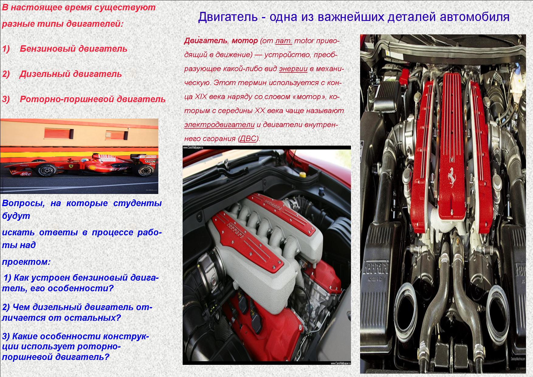 Структура и компоненты двигателя автомобиля: подробное описание