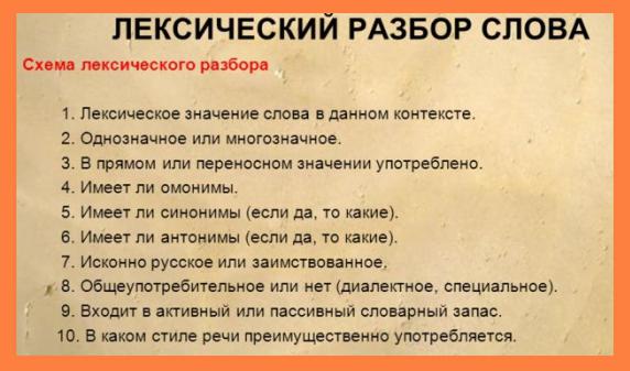 Лексический разбор слова. что такое лексический разбор слова. - uhistory.ru