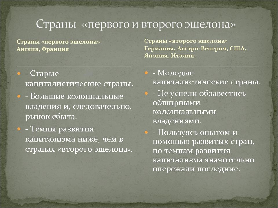 Страны третьего мира: самая суть
страны третьего мира: самая суть