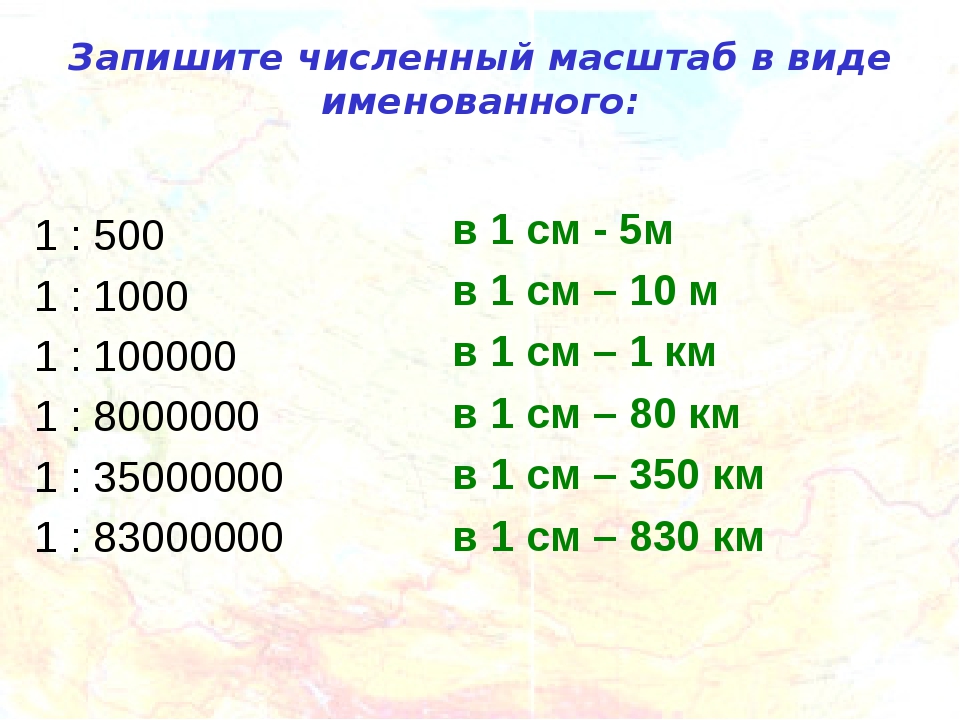 Масштаб карты