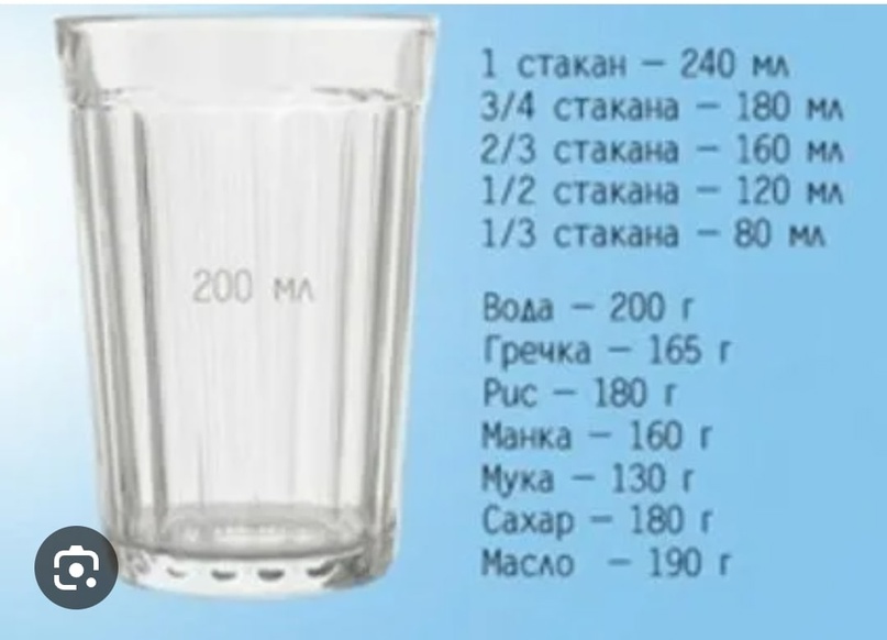 Сколько грамм в стакане: таблица веса