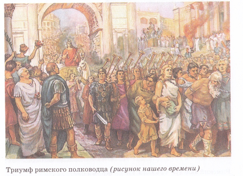 Формы государства