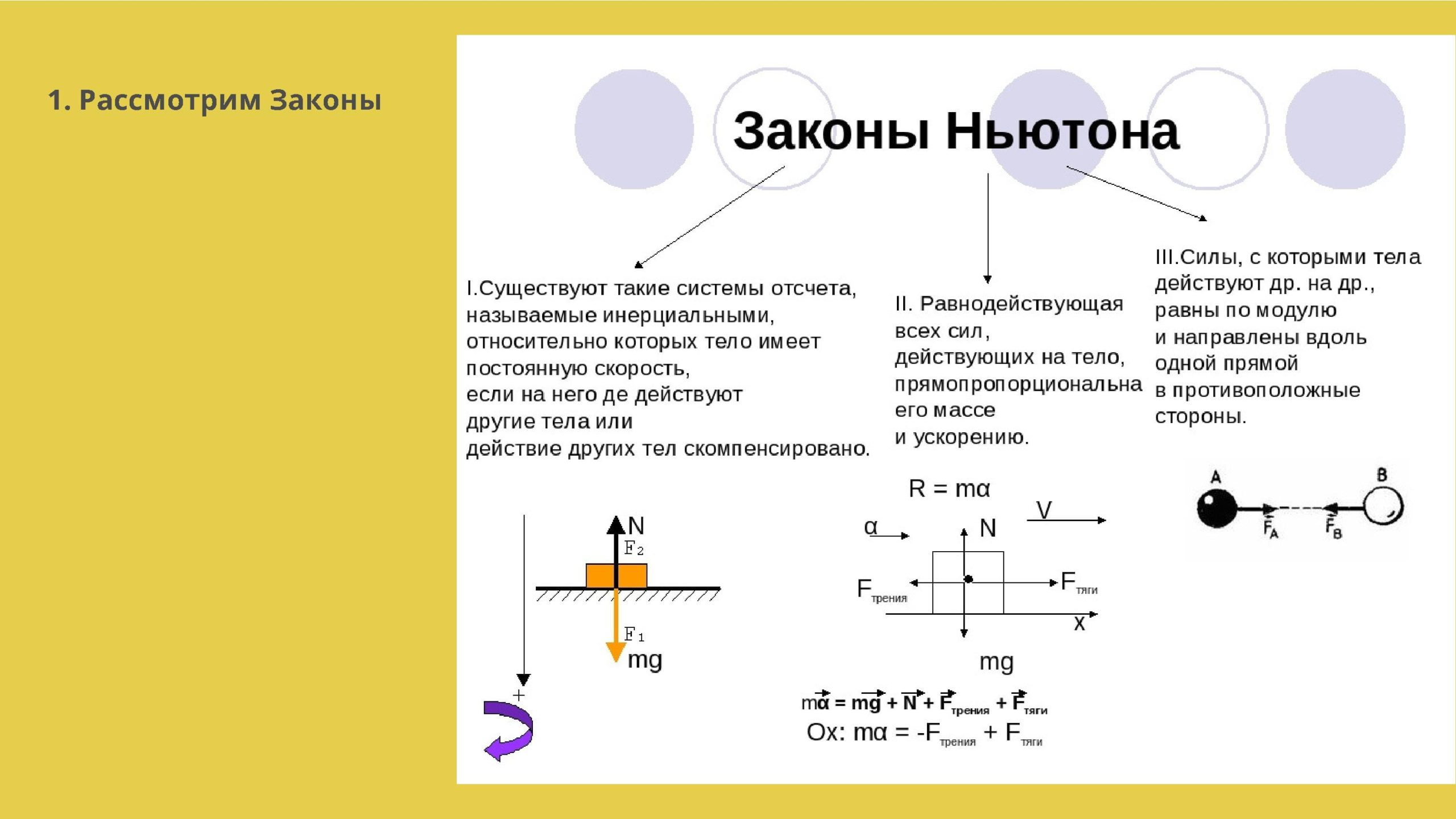 Второй закон ньютона: определение и формула